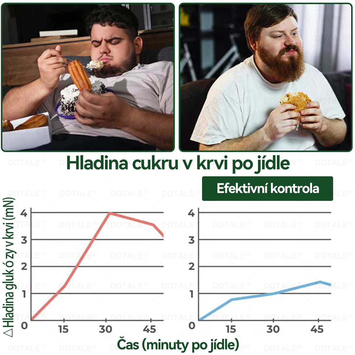 𝑫𝑶𝖳𝖠𝐋𝐄® 💥metabolická nano mikrojehličková náplast  (Pouze jednou denně, viditelné výsledky již do 7 dnů!) ✅ Formule Berberin + Moringa, ideální při nadváze, nedokonalostech pokožky, diabetu, spánkové apnoe a kloubních potížích 💥💥