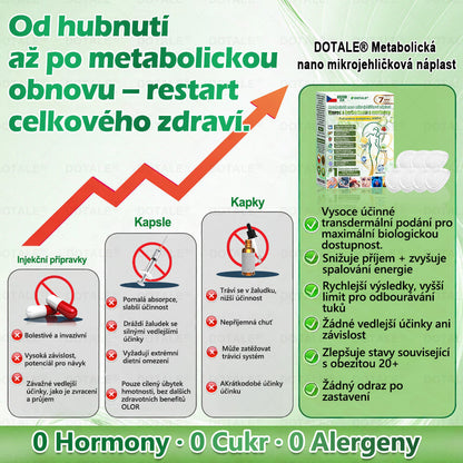 𝑫𝑶𝖳𝖠𝐋𝐄® 💥metabolická nano mikrojehličková náplast  (Pouze jednou denně, viditelné výsledky již do 7 dnů!) ✅ Formule Berberin + Moringa, ideální při nadváze, nedokonalostech pokožky, diabetu, spánkové apnoe a kloubních potížích 💥💥